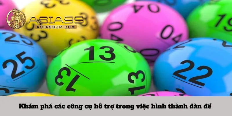 Khám phá các công cụ hỗ trợ trong việc hình thành dàn đề 