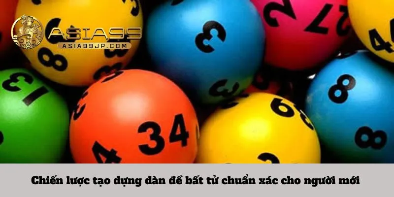 Chiến lược tạo dựng dàn đề bất tử chuẩn xác cho người mới